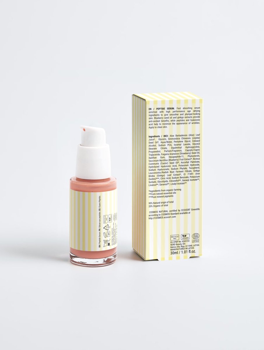 Anti-Aging Peptide Skincare Gift Box & Routine Set
