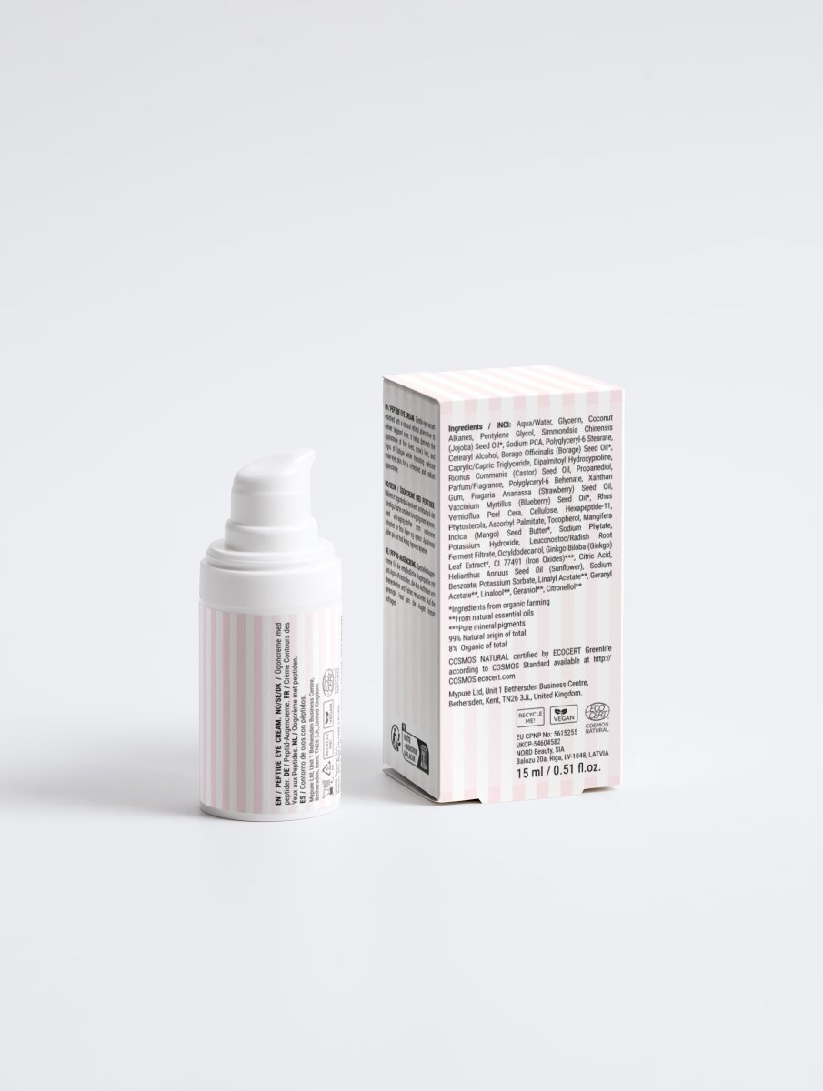 Anti-Aging Peptide Skincare Gift Box & Routine Set